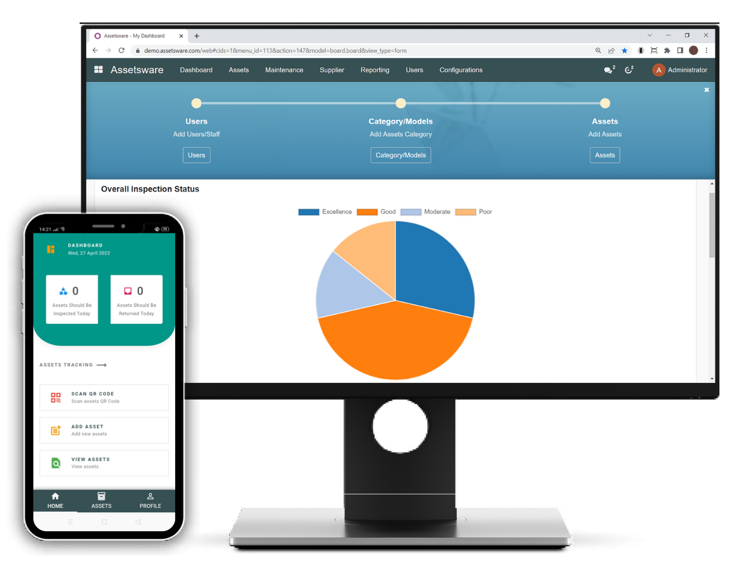 assetsware system